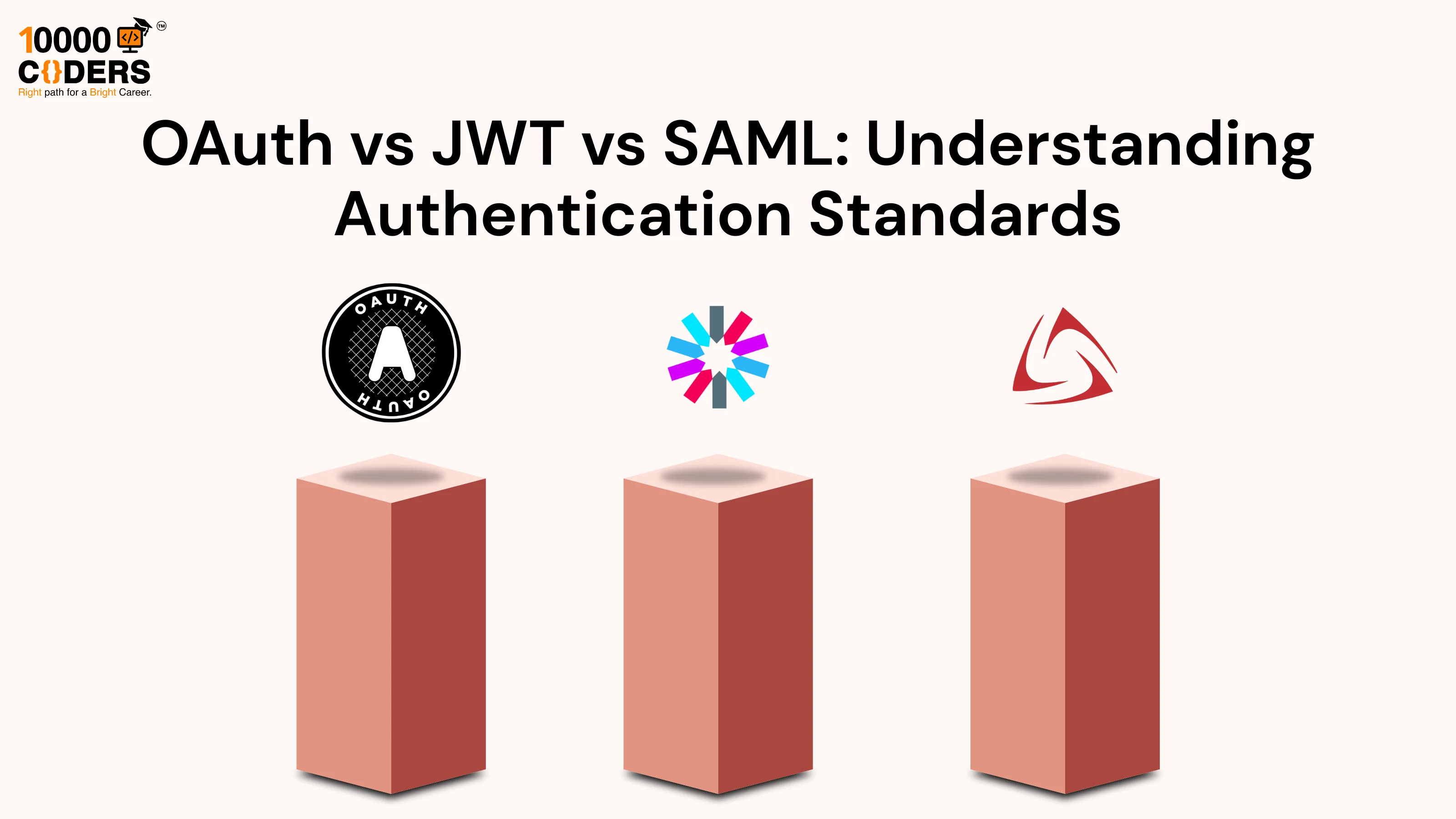 OAuth vs JWT vs SAML: Understanding Authentication Standards