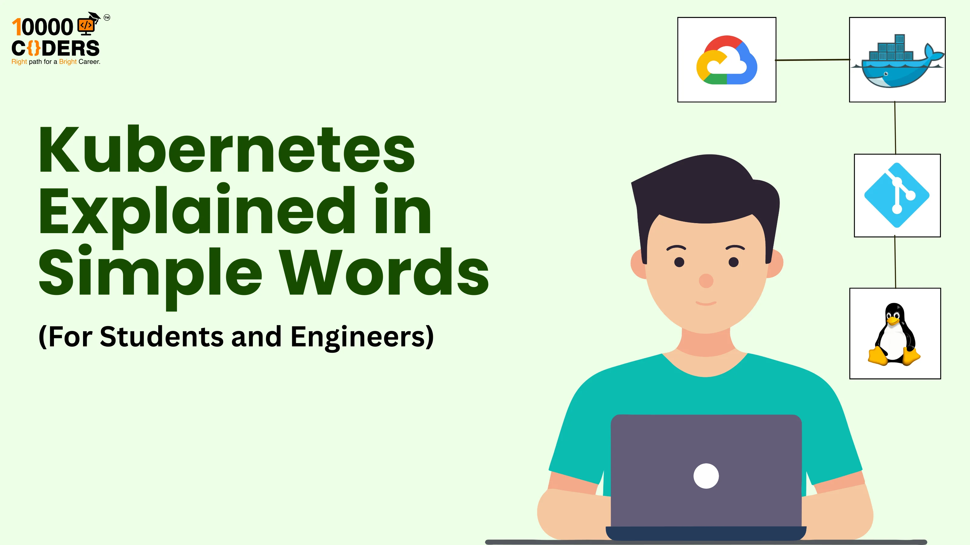 Kubernetes Explained in Simple Words