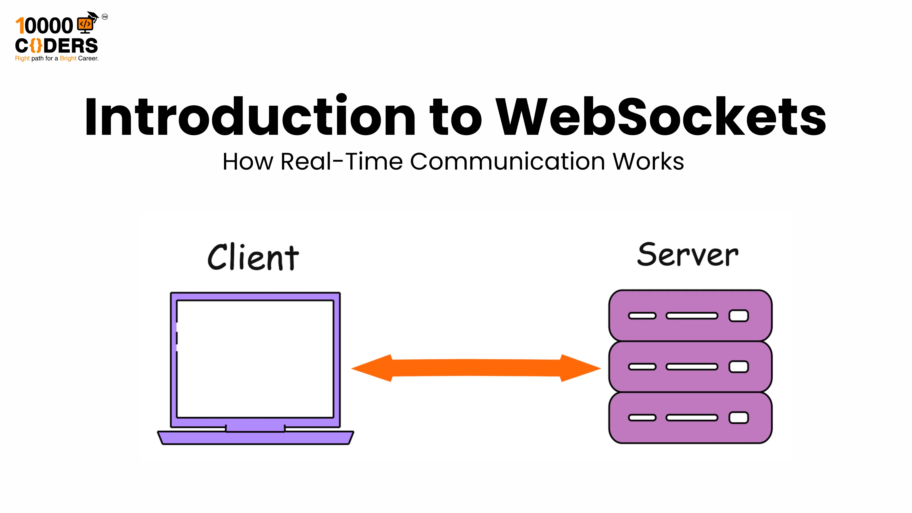 Introduction to WebSockets: How Real-Time Communication Works